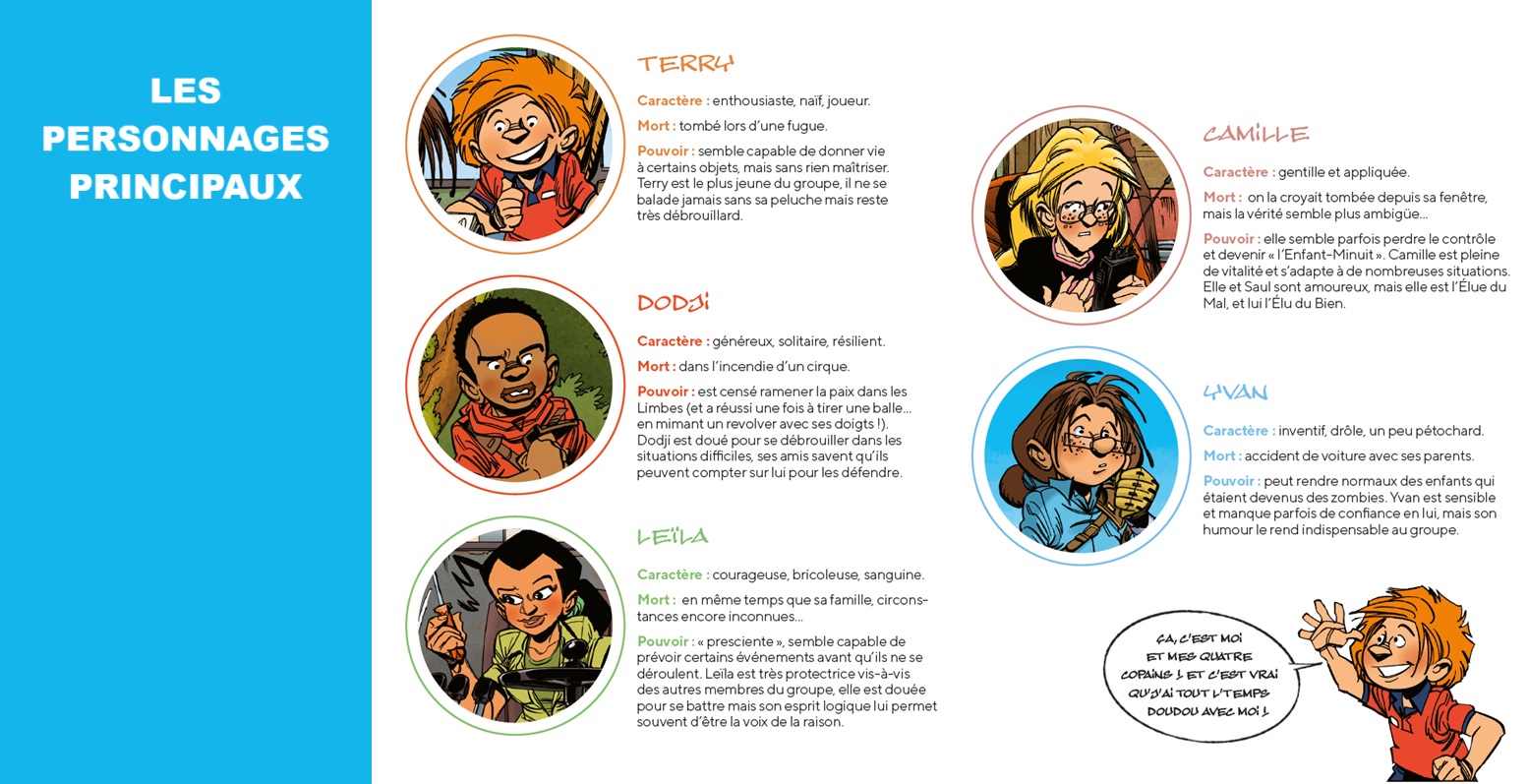 Les personnages principaux